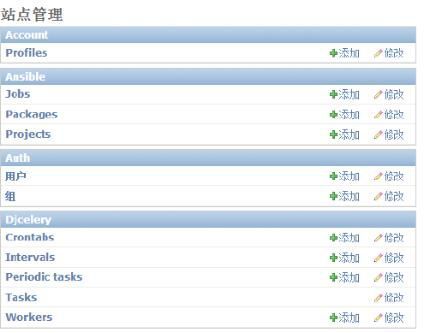 企業(yè)級(jí)自動(dòng)化運(yùn)維 方案設(shè)計(jì)插圖(5)