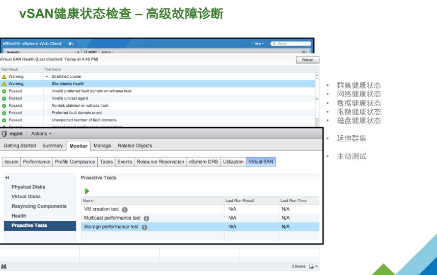 VMware vSAN 技術詳解 | 資料插圖(29)